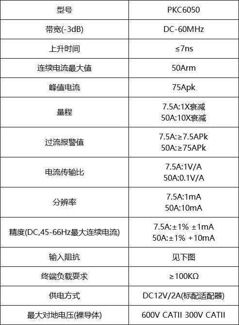 普科科技PRBTEK交直流电流探头PKC6050(图1)