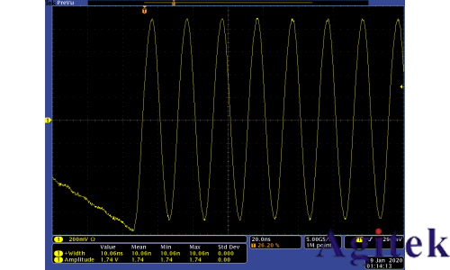 4225-PMU 10 ns 超短脉冲输出能力与波形验证(图5)