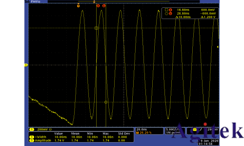 4225-PMU 10 ns 超短脉冲输出能力与波形验证(图6)