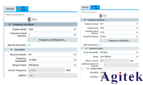 罗德与施瓦茨CMX500赋能车载无线通信全场景测试(图4)