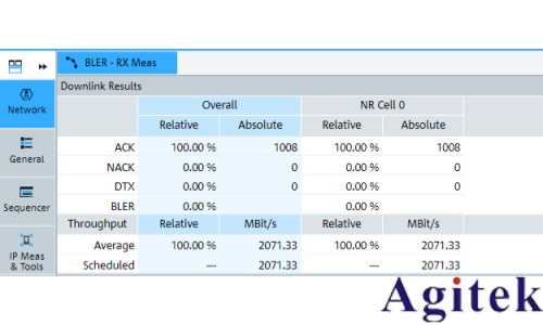 罗德与施瓦茨CMX500赋能车载无线通信全场景测试(图8)