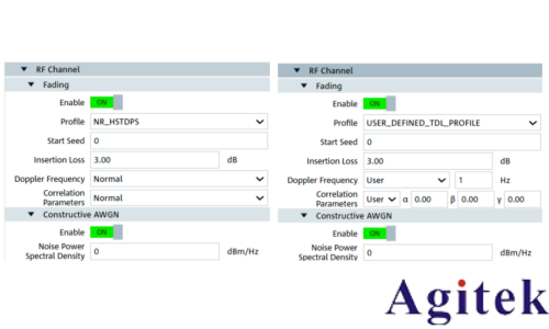 罗德与施瓦茨CMX500赋能车载无线通信全场景测试(图13)