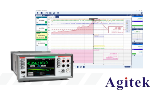 使用Keithley DAQ6510数据采集与记录万用表系统(图1)