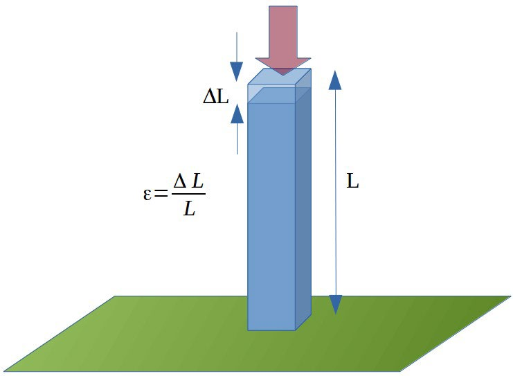 使用Keithley DAQ6510数据采集与记录万用表系统(图3)