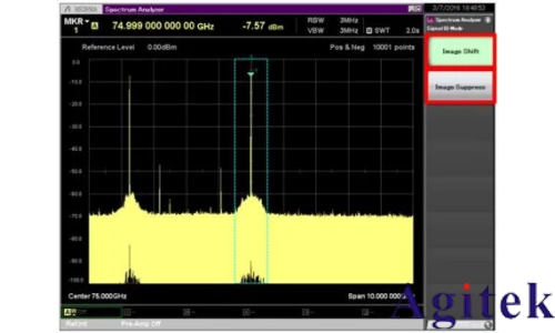 使用外部波导混频器测量毫米波频谱(图10)
