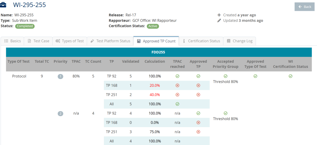 NTN一致性测试(图9)