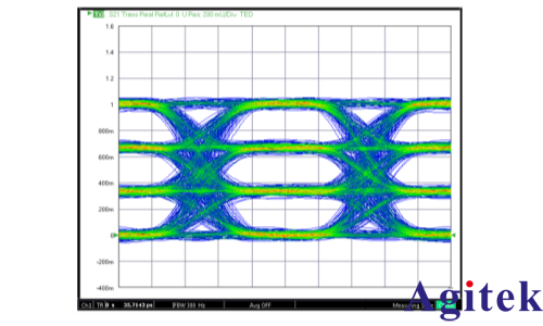 矢量网络分析仪（VNA）毫米波光(图1)