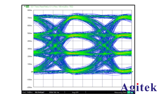矢量网络分析仪（VNA）毫米波光(图2)