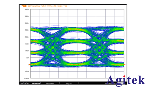 矢量网络分析仪（VNA）毫米波光(图10)