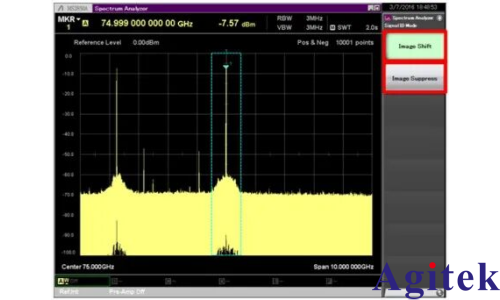 频谱分析仪使用外部波导混频器测量毫米波频谱(图10)