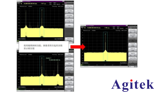 频谱分析仪使用外部波导混频器测量毫米波频谱(图12)
