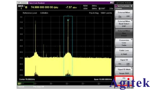 频谱分析仪使用外部波导混频器测量毫米波频谱(图13)