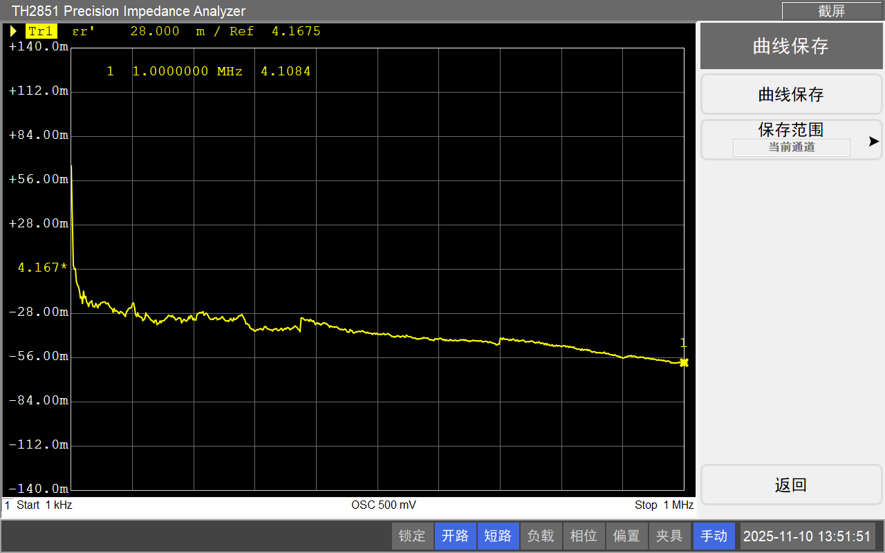 同惠TH2851-130阻抗分析仪介电常数测试方案（丝素蛋白膜、PDMS相关材料）(图6)