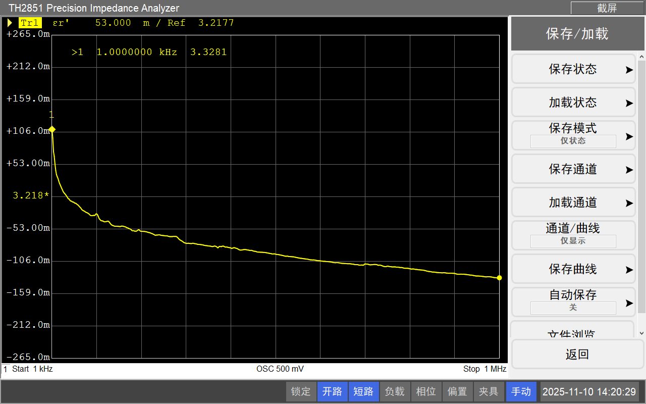 同惠TH2851-130阻抗分析仪介电常数测试方案（丝素蛋白膜、PDMS相关材料）(图9)