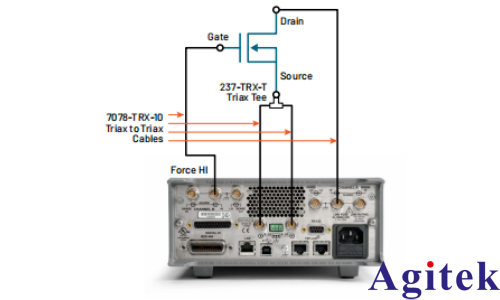 使用KickStart软件对MOSFET进行脉冲I-V特性表征(图5)
