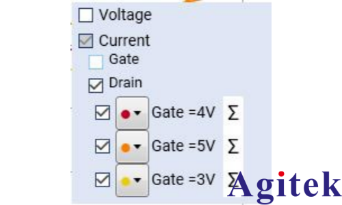 使用KickStart软件对MOSFET进行脉冲I-V特性表征(图14)