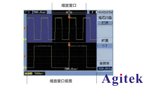 泰克示波器水平控制功能(图1)