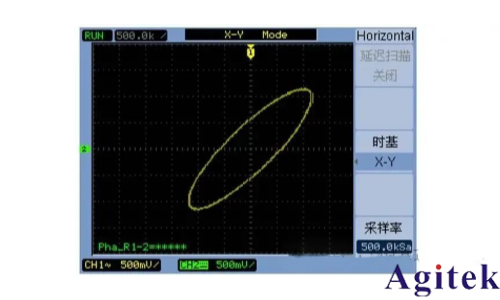 泰克示波器水平控制功能(图2)