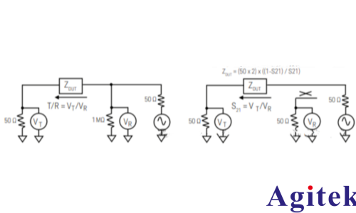 阻抗及其网络分析仪测量方法(图3) 阻抗及其网络分析仪测量方法(图3)