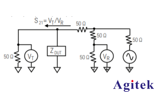 阻抗及其网络分析仪测量方法(图4) 阻抗及其网络分析仪测量方法(图4)