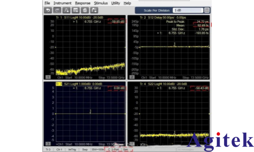 如何使用网络分析仪的AFR功能(即自动夹具移除功能)?(图9)