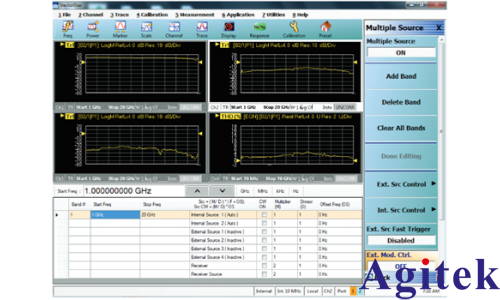基于矢量网络分析仪的总谐波失真(THD)测量方法简析(图3) 基于矢量网络分析仪的总谐波失真(THD)测量方法简析(图3)