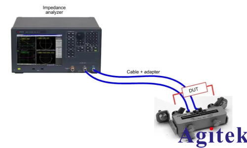 什么是阻抗分析仪?(图2) 什么是阻抗分析仪?(图2)