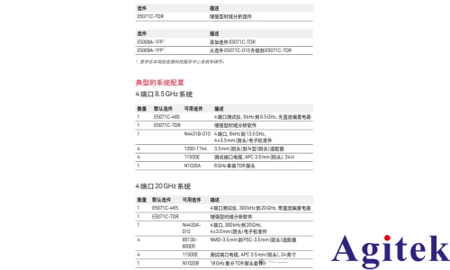 是德E5071C矢量网络分析仪进行TDR测量精简指南(图3)