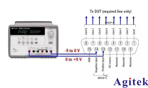 E5092A 让网络分析仪实现多端口测试(图7)