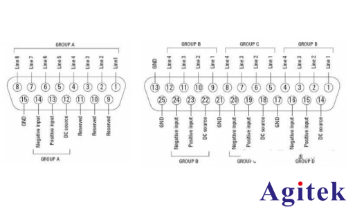 E5092A 让网络分析仪实现多端口测试(图4)