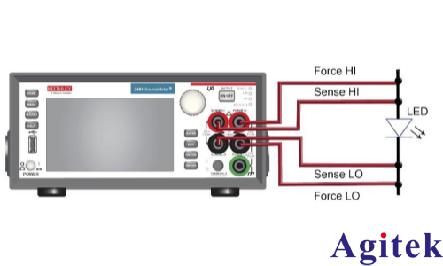 使用Keithley KickStart软件对高亮度LED（HBLED）进行脉冲特性表征   (图6)