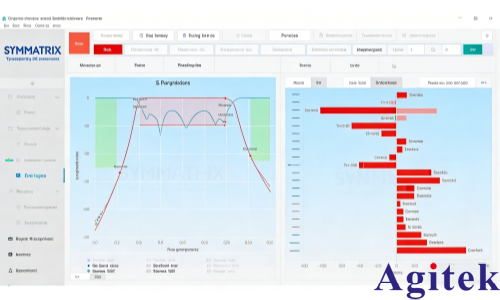 罗德与施瓦茨ZNB矢量网络分析仪实时滤波器调谐流程(图1) 罗德与施瓦茨ZNB矢量网络分析仪实时滤波器调谐流程(图1)