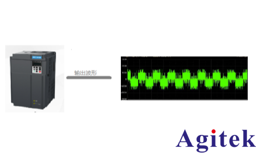 青智8962A1多通道功率分析仪变频器测试(图1)