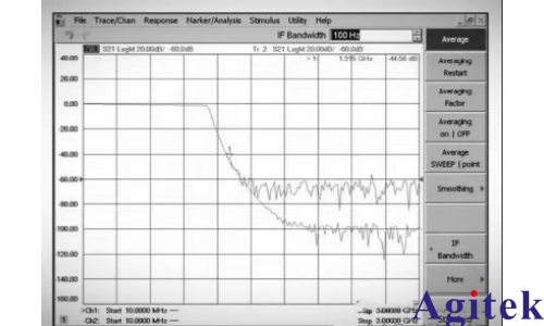 利用矢量网络分析仪测试大动态范围微波器件的几种方法(图2)