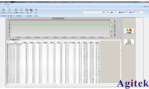 青智产品在家电测试行业的分层应用(图3) 青智产品在家电测试行业的分层应用(图3)