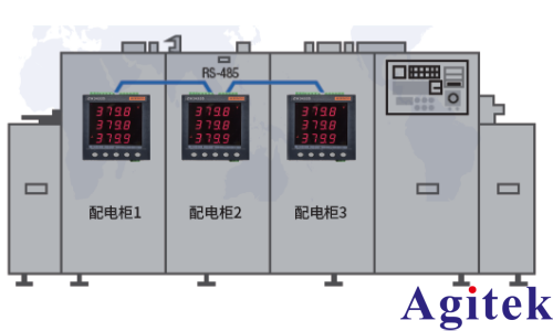 青智产品在家电测试行业的分层应用(图7) 青智产品在家电测试行业的分层应用(图7)