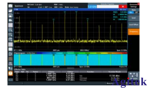 R&S®ZNL矢量网络分析仪结合网络分析和频谱分析进行放大器特性测量(图8)