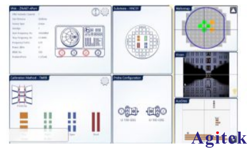 R&S®ZNA67矢量网络分析仪进行晶圆上差分射频测量(图3)