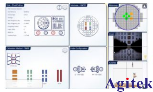 R&S®ZNA 矢量网络分析仪 (VNA)进行三端口晶圆上混频器测量(图3)