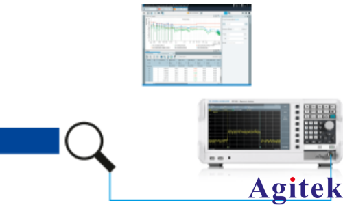 使用R&S®FPC频谱分析仪对开关电源进行 EMI 调试(图2)