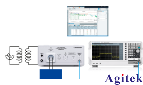 使用R&S®FPC频谱分析仪对开关电源进行 EMI 调试(图3)