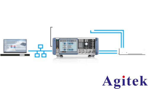 R&S®SMW200A矢量信号发生器干涉式测向仪的轻松测试(图2)