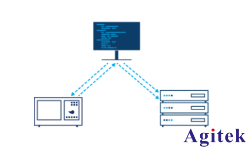 使用R&S®FSVA3000频谱分析仪缩短 5G 新空口多载波测试时间(图4)