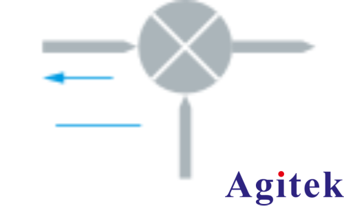 R&S®FPC1500频谱分析仪高效测量混频器关键性能参数(图5)