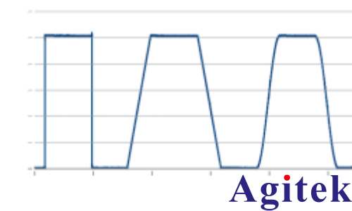 使用 R&S®SMW200A矢量信号发生器 进行脉冲描述字流式传输(图10)