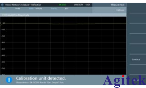 R&S®FPC1500 频谱分析仪物联网与低功耗设备的天线匹配(图2) R&S®FPC1500 频谱分析仪物联网与低功耗设备的天线匹配(图2)