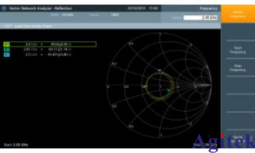 R&S®FPC1500频谱分析仪射频端口阻抗验证(图8)