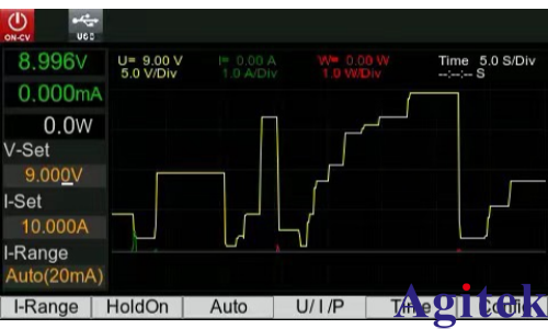 IT-N6900系列可编程直流电源(图1)