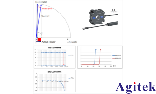阻抗分析仪IM3570在无线充电系统的效率评估的应用(图3)