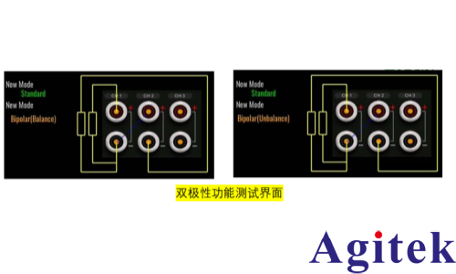艾德克斯IT-N6300 系列可编程直流电源双极性技术突破